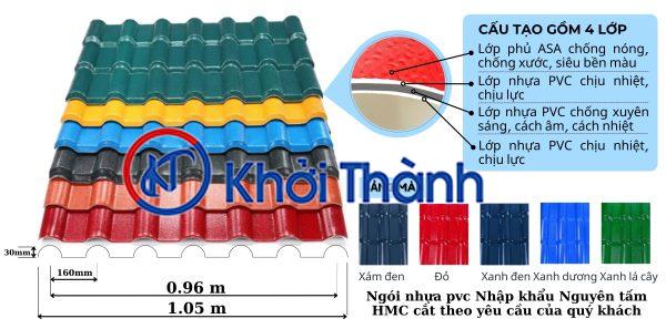 Cấu tạo của ngói nhựa PVC 4 lớp