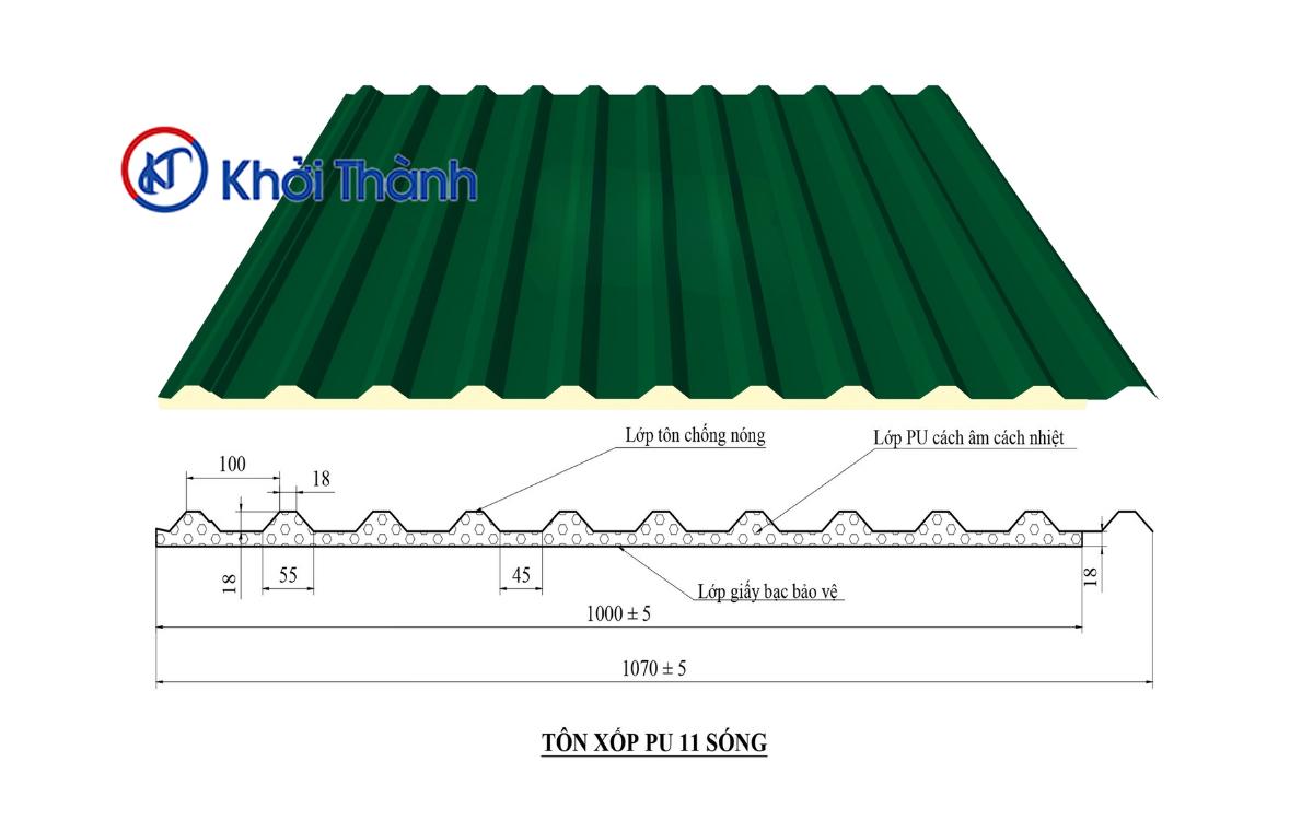 Sản phẩm có cấu trúc 3 lớp gồm lớp tôn bề mặt, lớp Pu (Polyurethane) và lớp màng nhôm