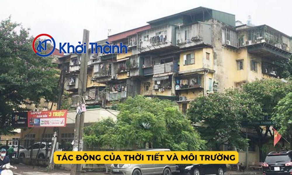 Tác động của thời tiết và môi trường