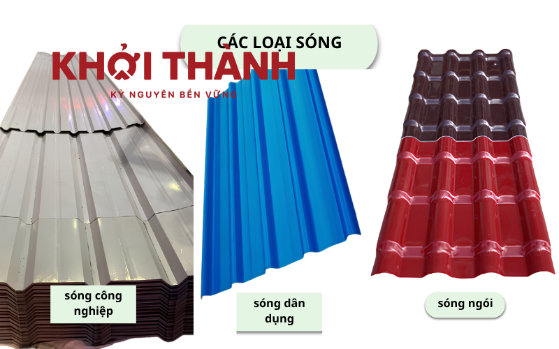 Các dạng tôn nhựa phân loại theo hình dạng sóng