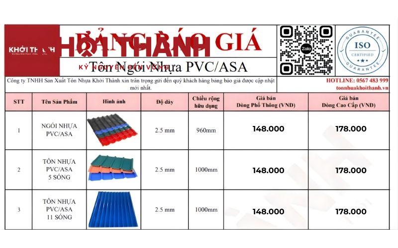 Tôn nhựa pvc giá bao nhiêu - Bảng giá tôn nhựa PVC ASA mới nhất 2026