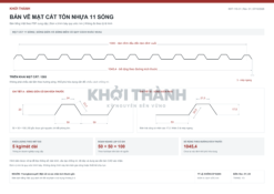 Tôn nhựa sóng nhỏ 11 sóng