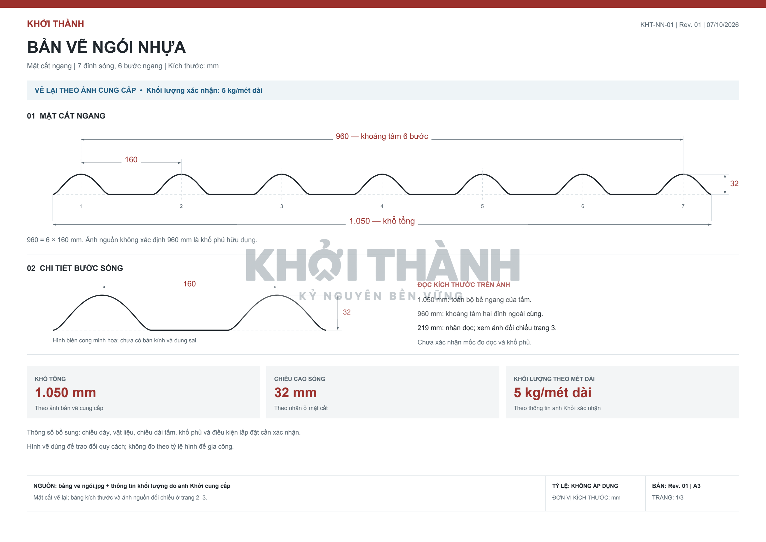 Bản vẽ ngói nhựa Khởi Thành: 7 đỉnh sóng, khổ tổng 1050 mm, khoảng tâm 960 mm, bước ngang 160 mm, cao 32 mm và khối lượng 5 kg/mét dài