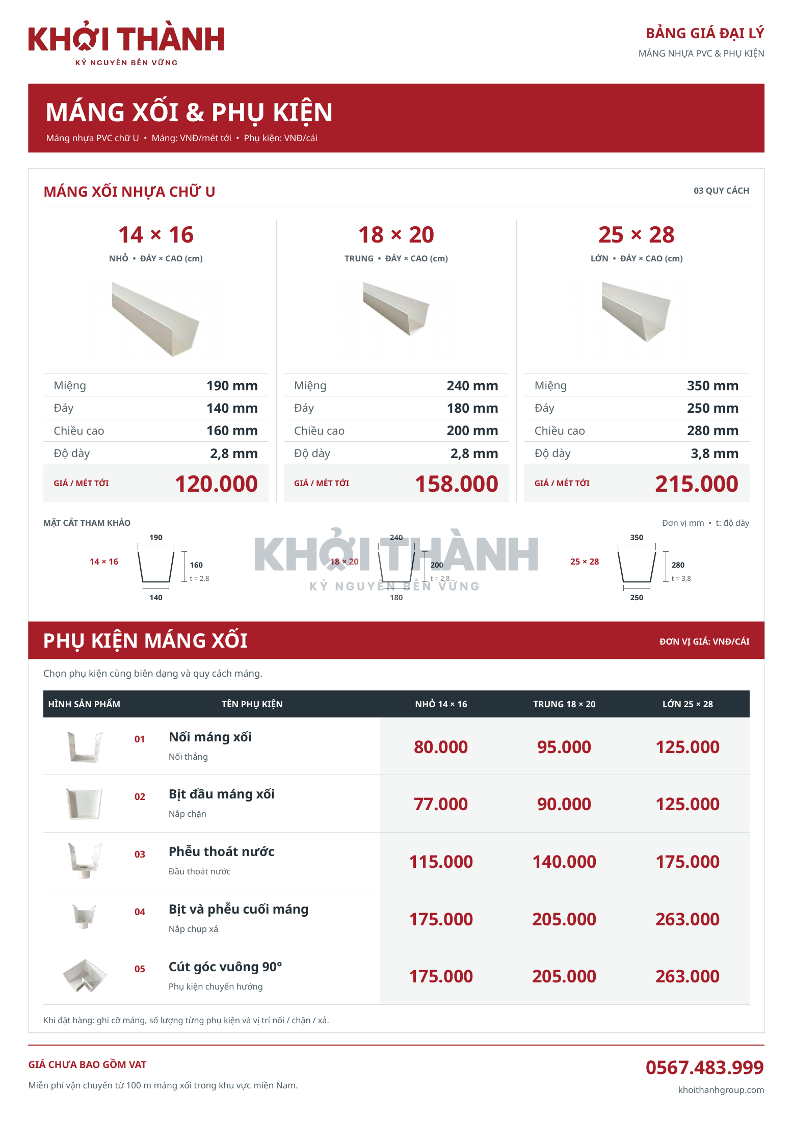 Bảng giá đại lý máng xối PVC Khởi Thành — ba quy cách và năm phụ kiện